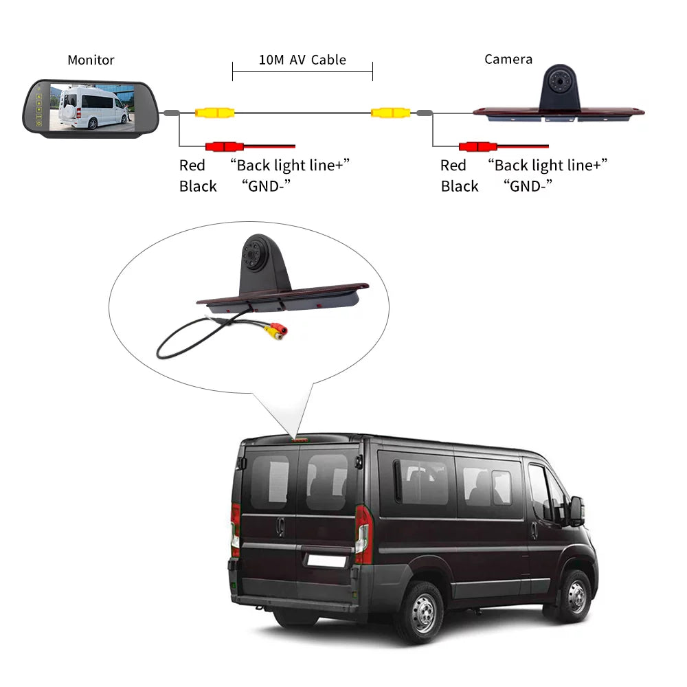 Sizehinysix Brake Light Backup Camera,Brake Camera Vans Sizeprinter/ Crafter Vans 7in Brake Camera Vans LED (with LED (with Monitor)