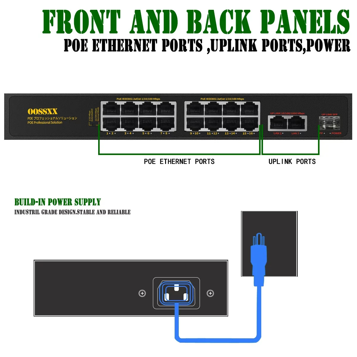 16 Port POE Sizewitch, Unmanaged Outdoor Computer Network Passthrough Powered Router, Networking Internet Ethernet Hub (16 Port PoE+/2 Gig Up-link/1 Fiber SizeFP) Power Extender Sizewitches