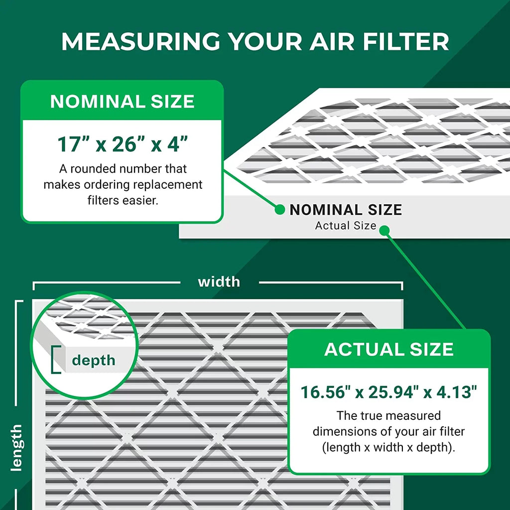 Filterbuy 17x26x4 MERV 8 Pleated HVAC AC Furnace Air Filters for Lennox x6664 (1-Pack)