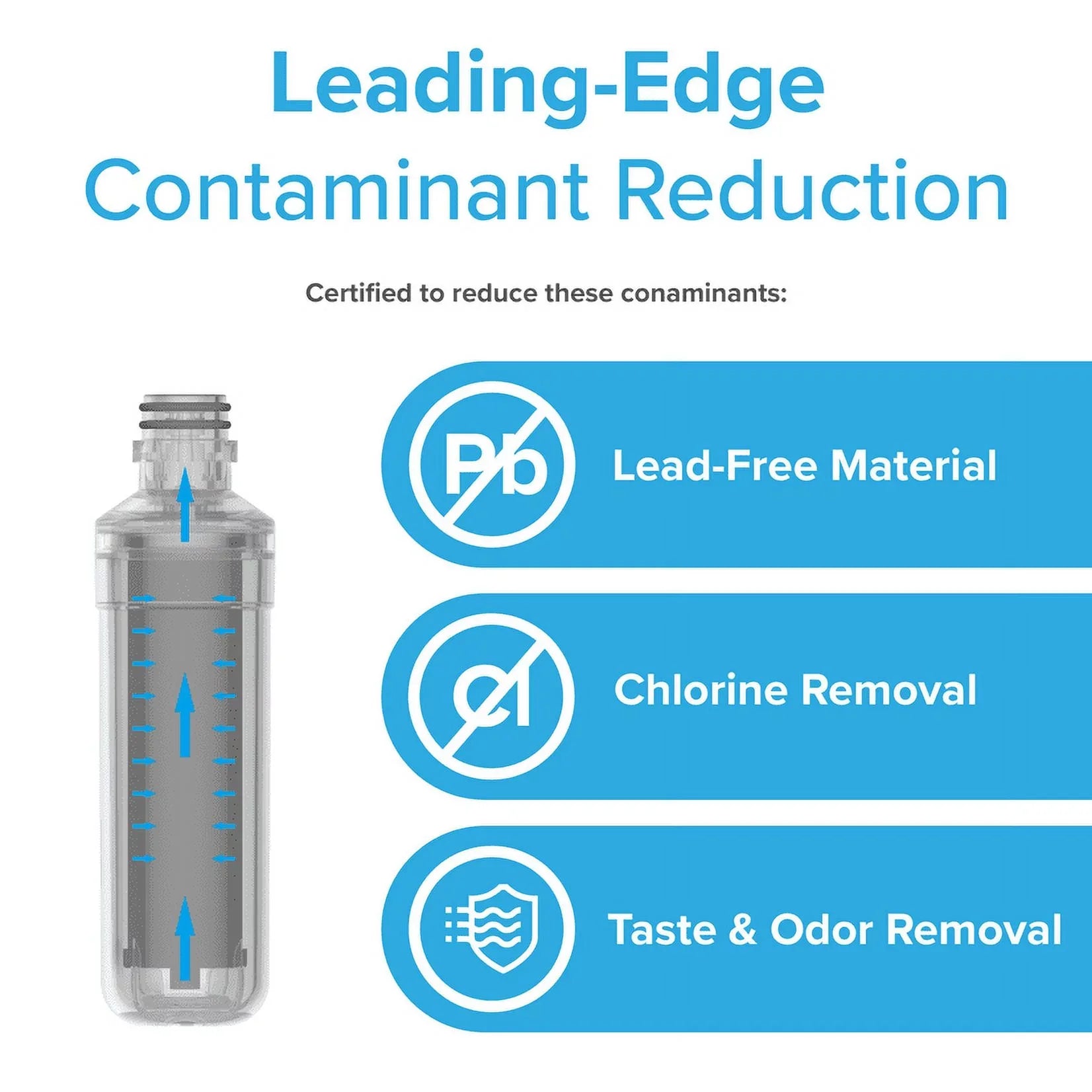 Brio 6046A Refrigerator Water Filter Replacement Compatible With LGLT1000P, LT1000PC, LT1000PCSize, LT-1000PC, ADQ74793501