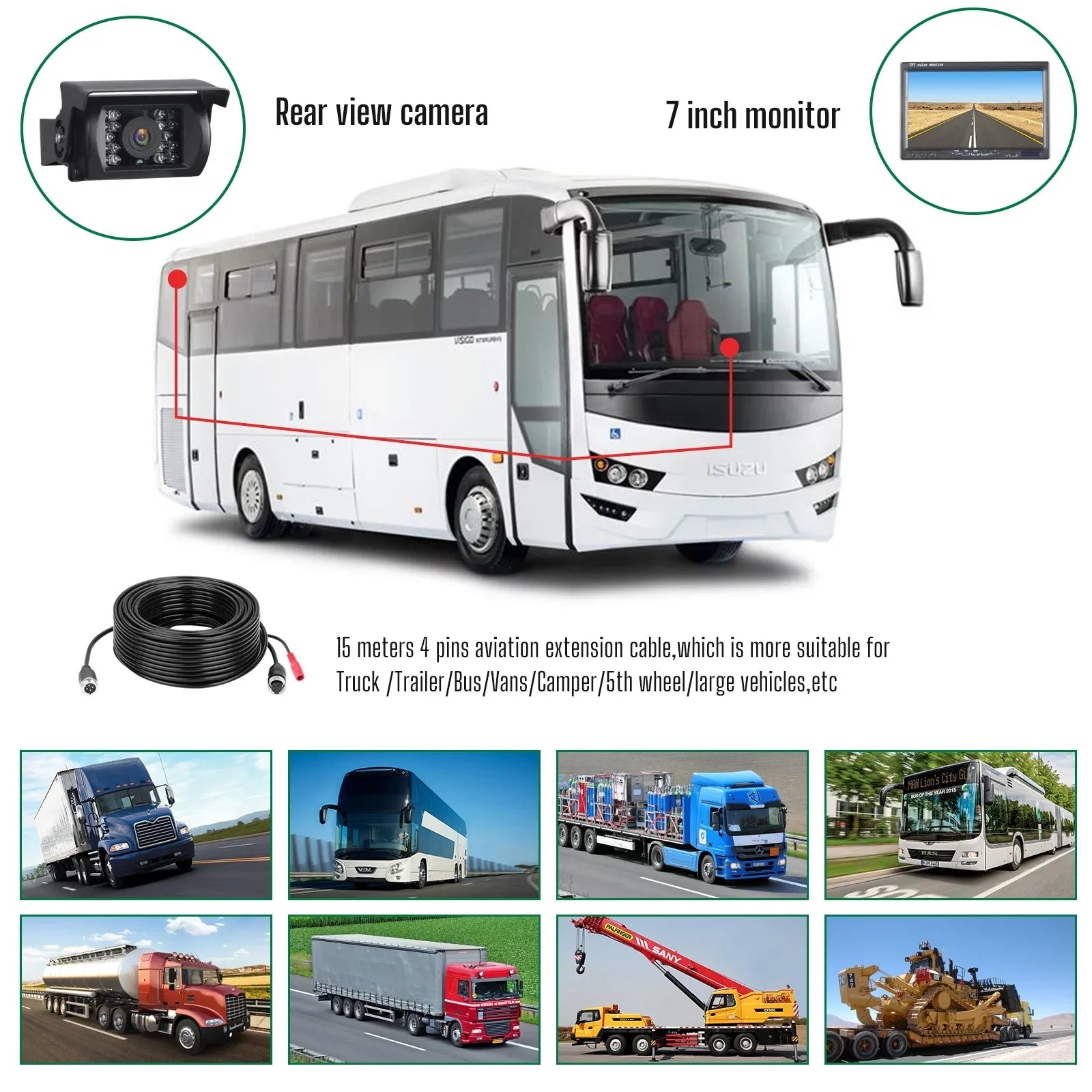 Toguard Reversing Camera Kit, 7'' Car Backup Camera with IR  Night Vision for Cars Trucks Van Large Vehicles