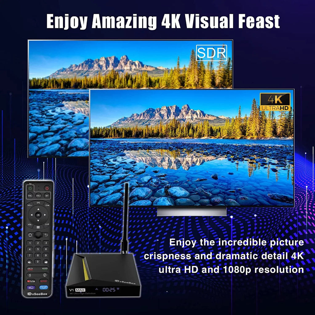 vSizeeeBox V1 MAX 4GB | 32GB | OTA Updates | 6k Video | 7 premium apps