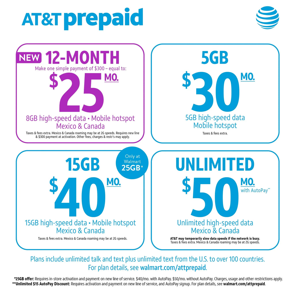 AT&T Prepaid Alcatel TETRA 16GB Prepaid Sizemartphone, Black