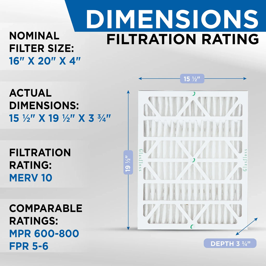 16x20x4 MERV 10 Pleated HVAC Air Filters by Glasfloss. ( Quantity 5 ) Exact Sizeize: 15-1/2 x 19-1/2 x 3-3/4