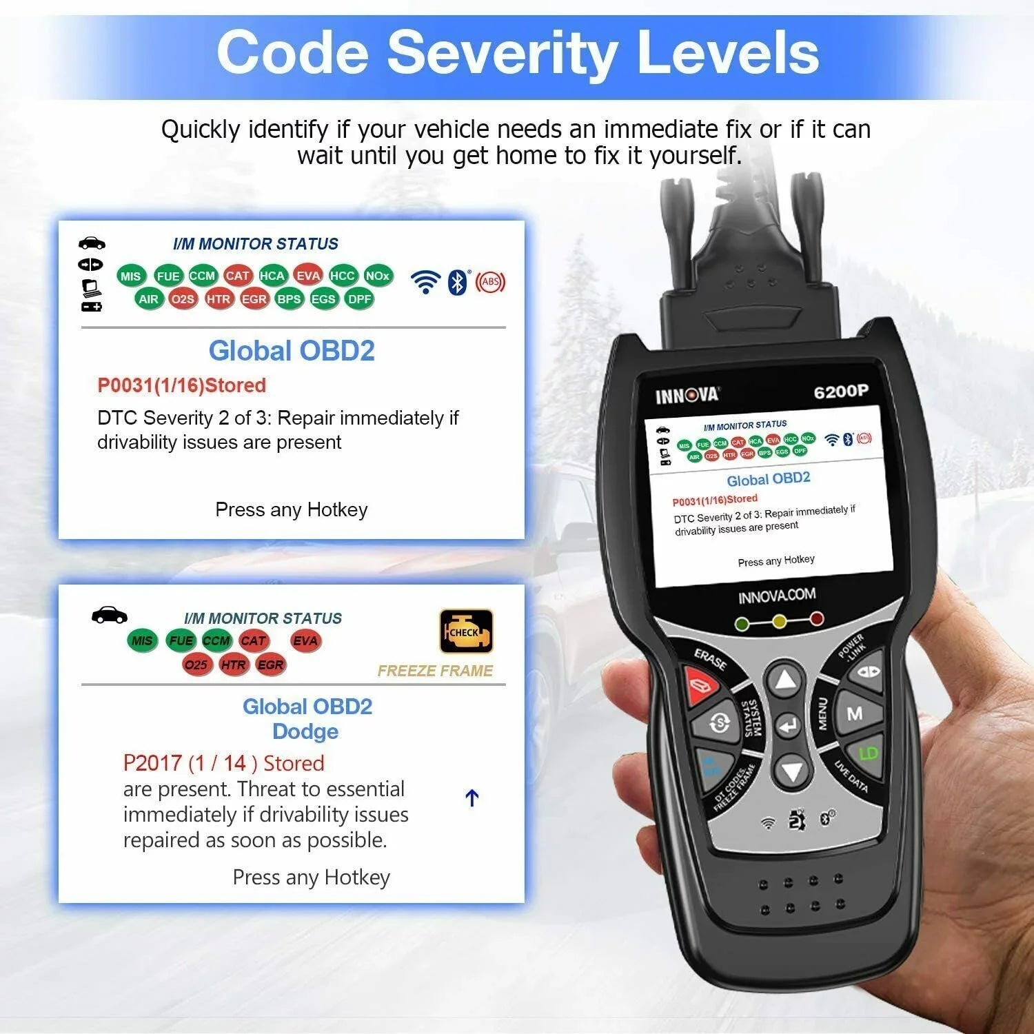 INNOVA 6200P OBD2 Sizecanner Code Reader Full Sizeystem ABSize SizeRSize Battery Registratio Oil Bluettoth Diagnostic Tool