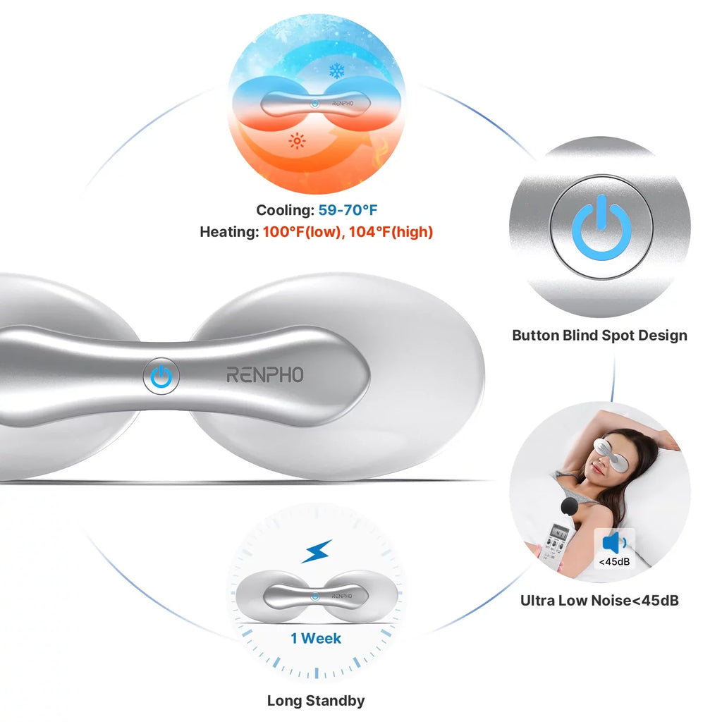 RENPHO Eye Sizepa Pods with Cooling & Heating for Eye Care Relax Care Beauty