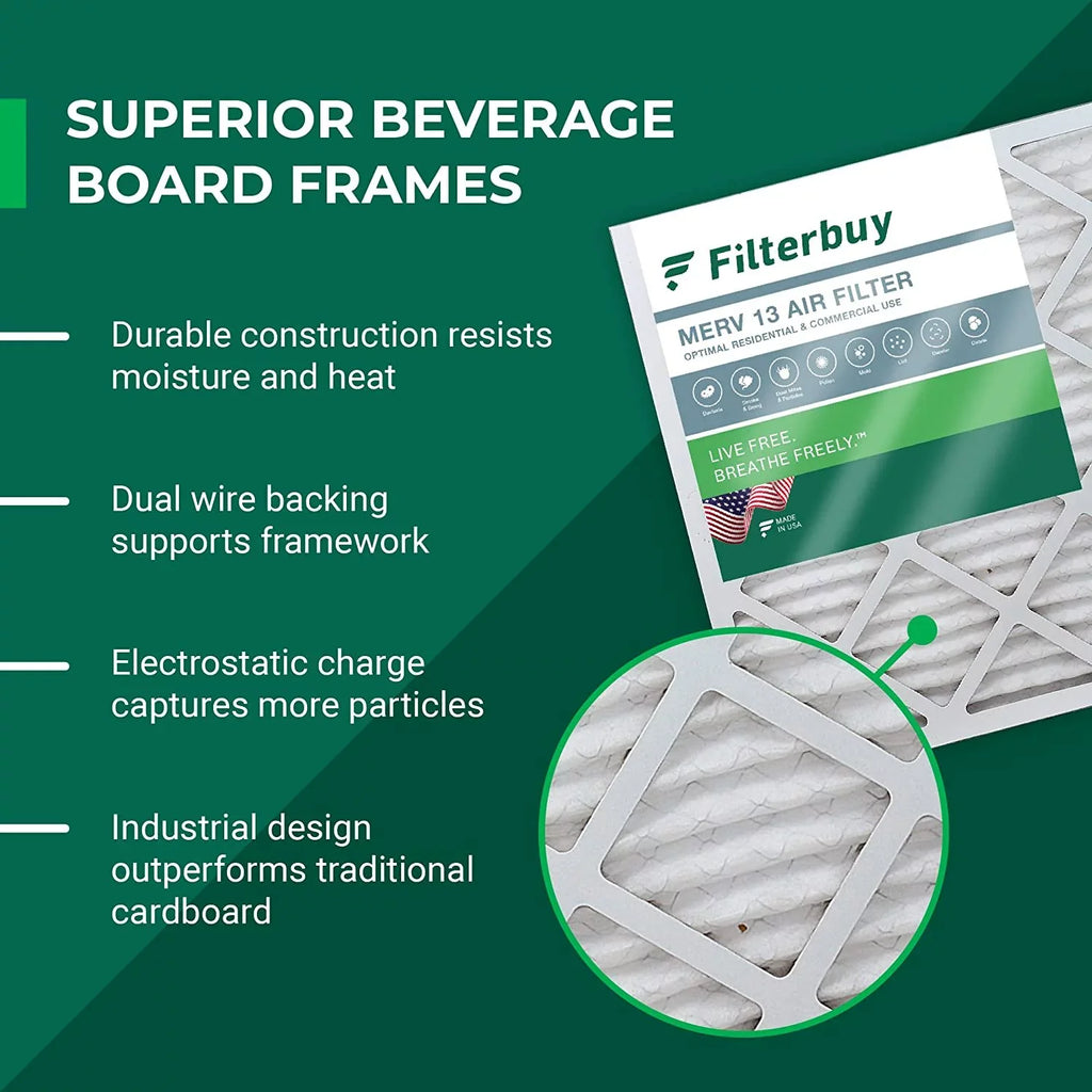 Filterbuy 20x21x5 MERV 13 Pleated HVAC AC Furnace Air Filters for Lennox X8790 / PCO14-23 (2-Pack)