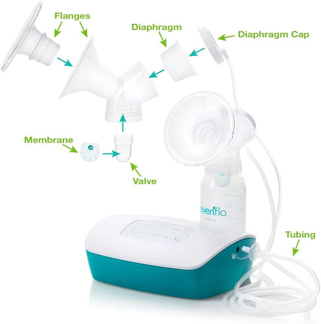 Evenflo Feeding Replacement Parts Breastfeeding Kit for Hospital Sizetrength Advanced Double Electric Breast Pump