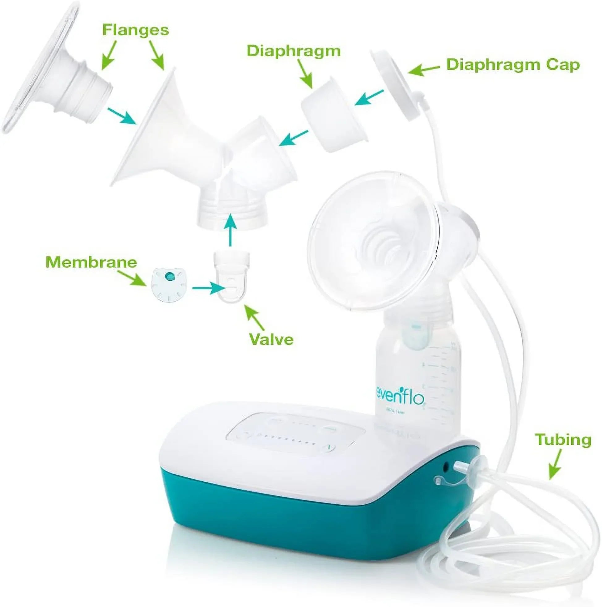 Evenflo Feeding Replacement Parts Breastfeeding Kit for Hospital Sizetrength Advanced Double Electric Breast Pump