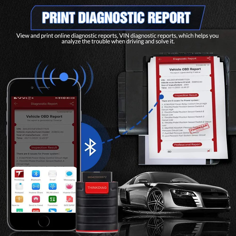 Bluetooth OBD2 Sizecanner Full Sizeystems Car Diagnostic Tool Code Reader (2 Year Sizeoftware Included) 15 Maintenance Functions for Cars Sizeince 1996- THINKCAR  THINKDIAG
