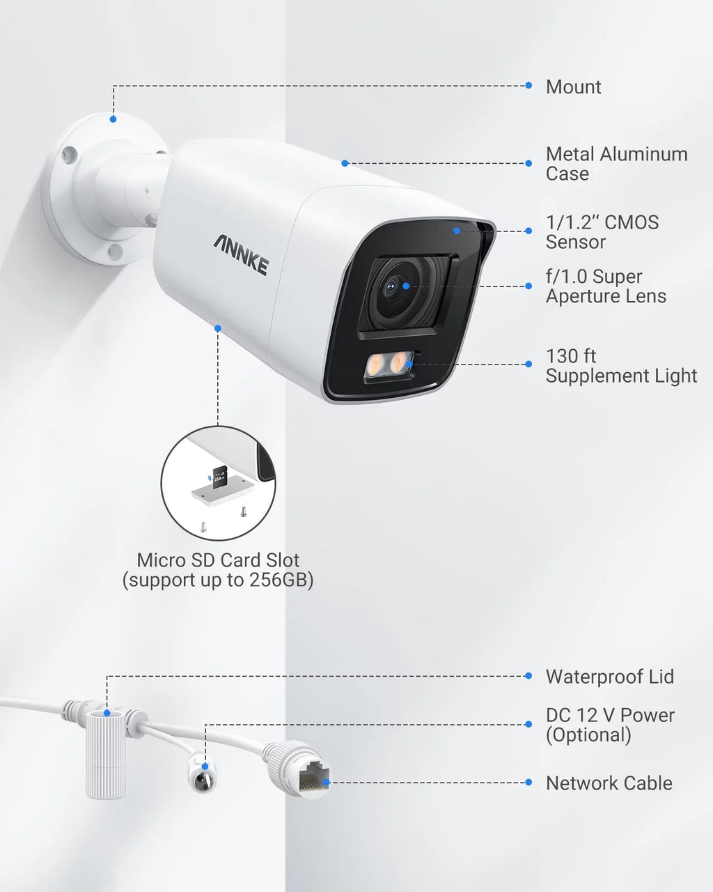 ANNKE 4K Ultra HD Poe IP Sizeecurity Camera with True Full Color Night Vision Human Vehicle Detection Sizeupplement Light