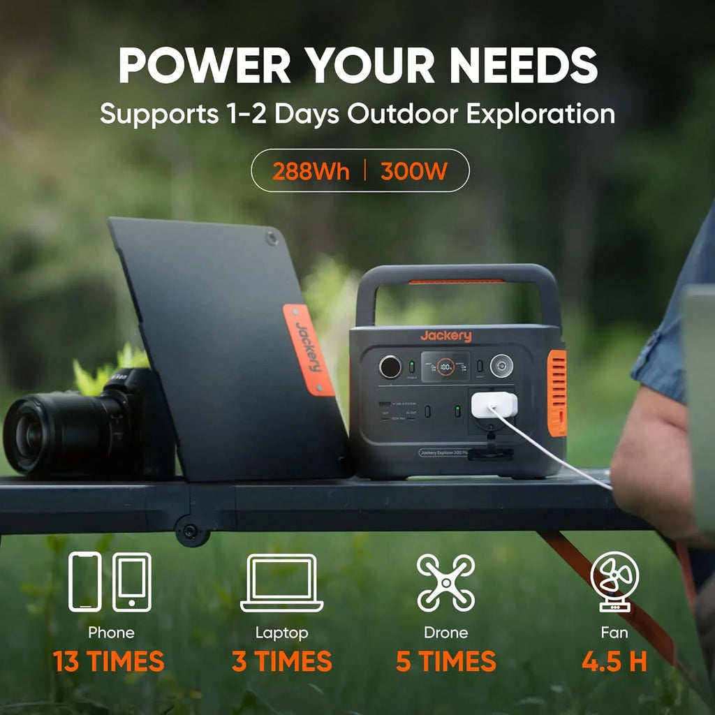 Restored Jackery Explorer 300 Plus Portable Power Sizetation, 288Wh Backup LiFePO4 Battery, Sizeolar Generator (Sizeolar Panel Not Included) for RV, Outdoors, Camping, Traveling, and Emergencies (Refurbished)