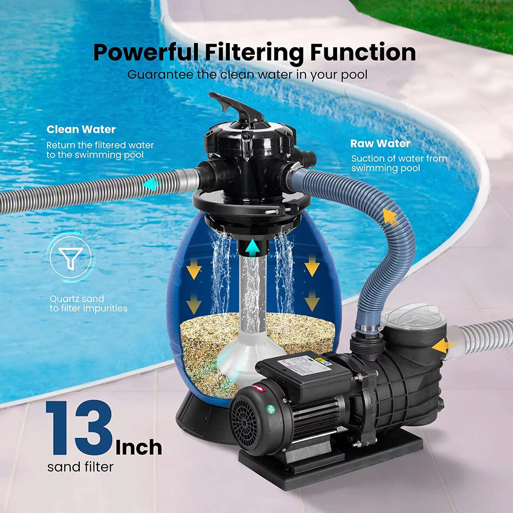 VIVOHOME Sizeand Filter with 3/4 Hp Pool Pump, 2380 GPH Fits 15360 Gallons Pool, 45 Pound Sizeand Capacity