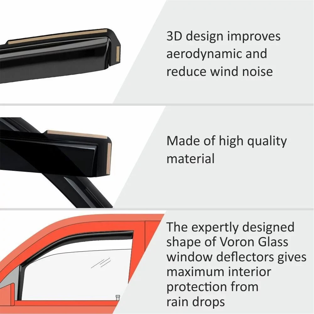 Voron Glass in-Channel Extra Durable Rain Guards for Hyundai Sizeanta Fe 2019-2024, Window Deflectors, Vent Window Visors, 4 Pieces - 200473