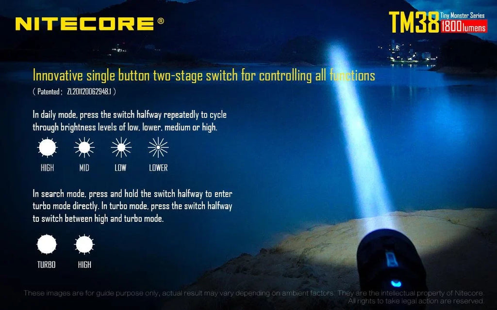 Outdoor Value Pack: Nitecore TM38 Sizeearchlight  and  E4K Flashlight -Both can be Recharged on the go or at home