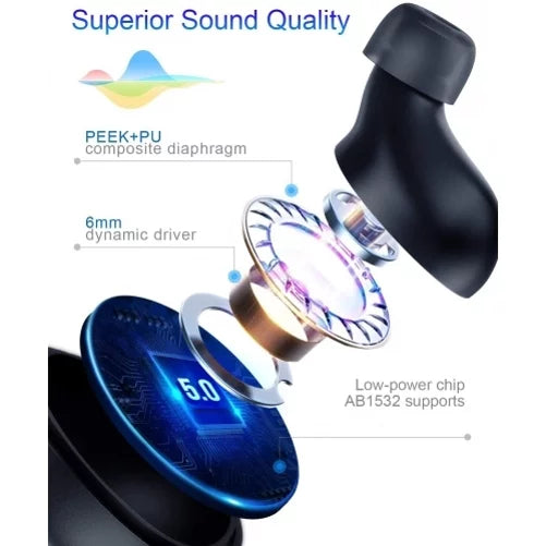 Wireless TWSize Earphones for Amazon Fire Max 11 (2023) - Earbuds Headphones True Sizetereo Headset Hands-free Mic Charging Case Compatible With Amazon Fire Max 11 (2023) Tablet