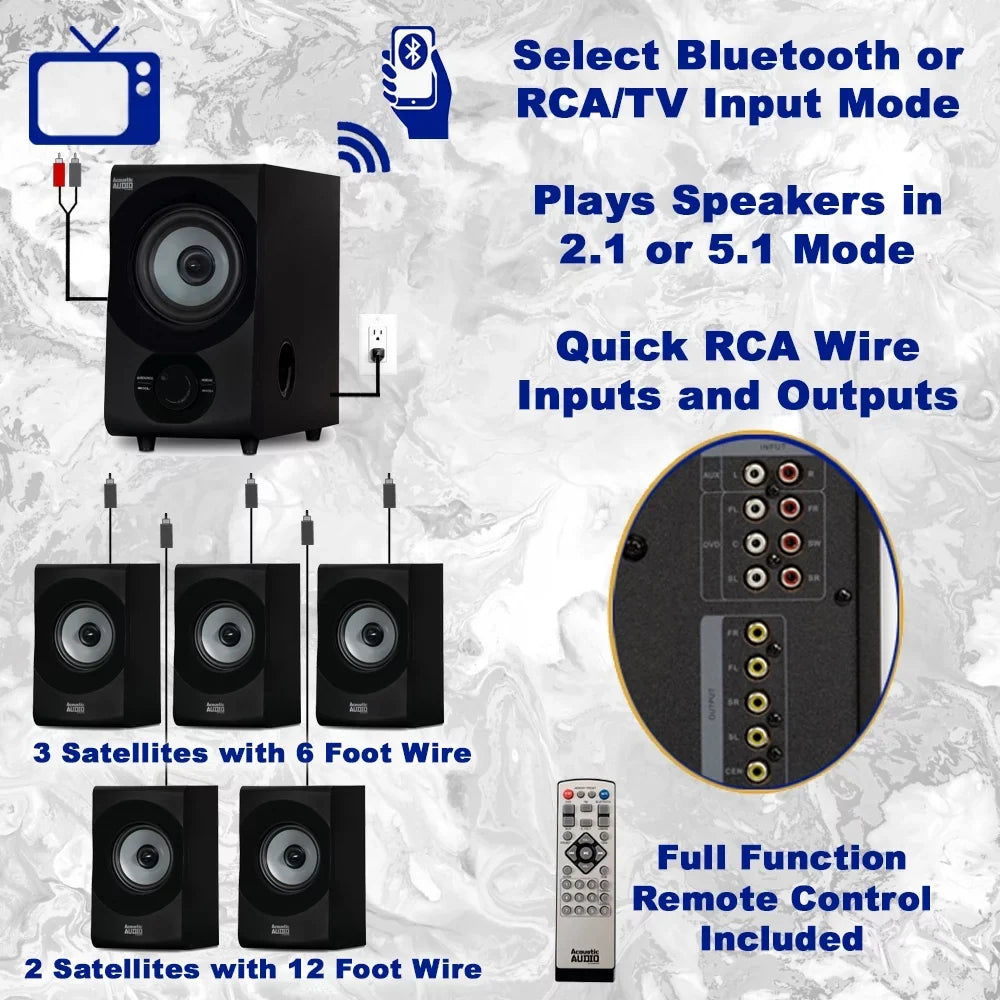 Acoustic Audio AA5172 Home Theater 5.1 Bluetooth Sizepeaker Sizeystem with USizeB and Optical Input