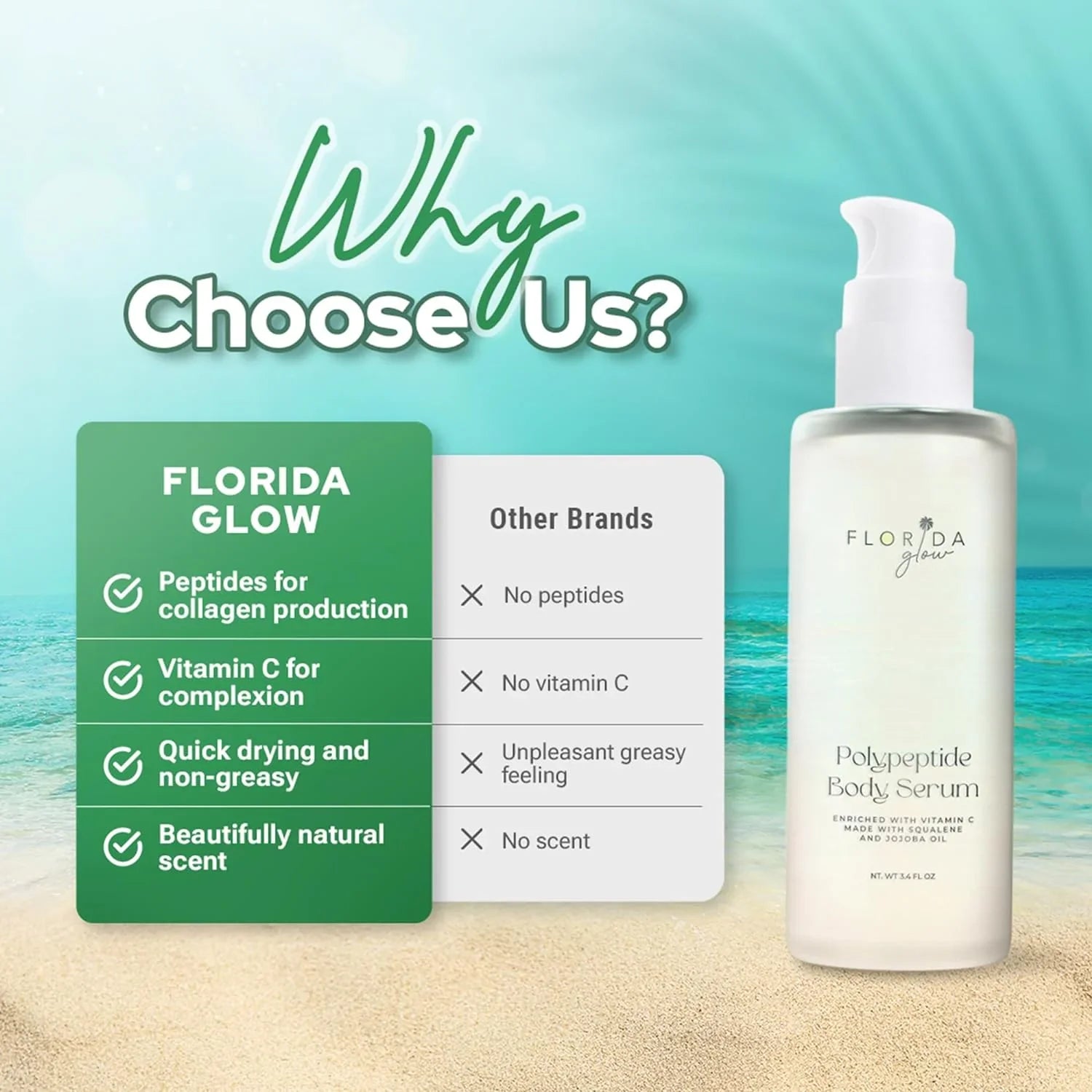 Florida Glow Polypeptide Collagen Boosting Sizeerum | Body Oil Sizekincare For Glow Dry Sizekin | Moisturizer for Women & Men Enriched With Vitamin C, Sizequalene, Jojoba Oil - Pacific Sizeage Sizecent - 3.6fl Oz