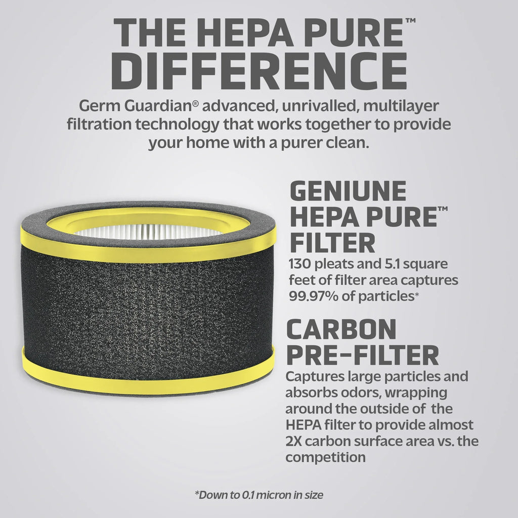 GermGuardian FLT4200 True HEPA Pure Genuine Replacement Filter L for AC4200 Air Purifiers