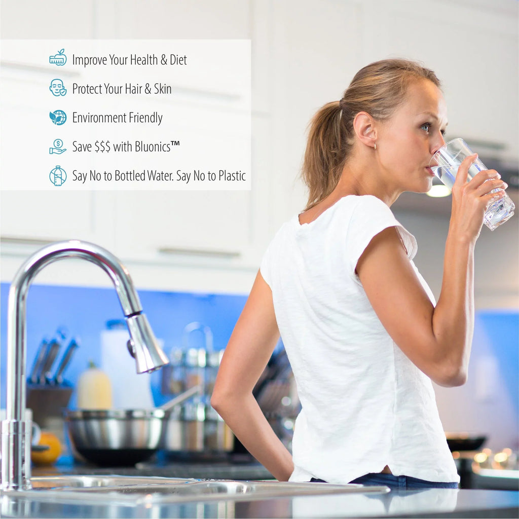 Bluonics Reverse Osmosis Membrane 400 GPD - RO Replacement Water Filter ( NSizeF Certified )