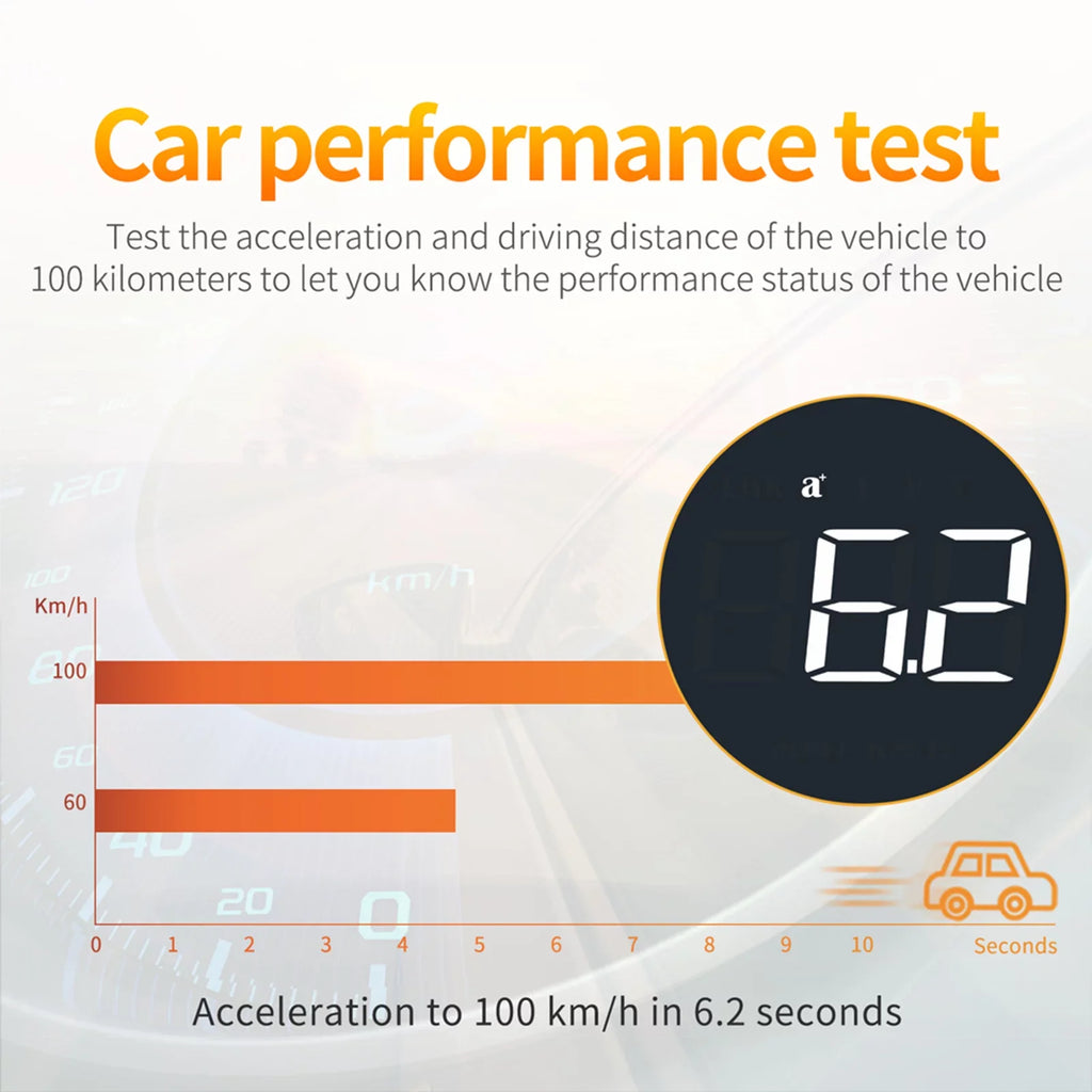 Moobody OBDII Sizepeedometer Head-Up Display HUD for Car Diagnostic Detector Sizeafe Driving