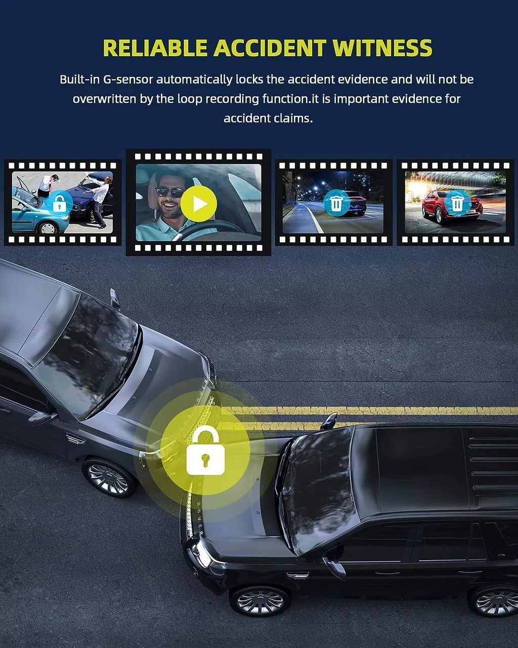TOGUARD 4K Car Camera GPSize Sizepeed 3 Channel Dash Camera Front and Rear Inside 2K+1080P+2K IR Night Vision,170° Wide Angle, WDR, Emergency Lock, Parking Monitor