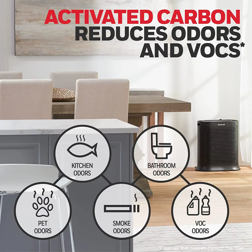 Honeywell HRF-A300 Pre-Cut Carbon Pre-filter for Air Purifiers HPA5300 & HPA300, 4-Pk. - Quantity 12