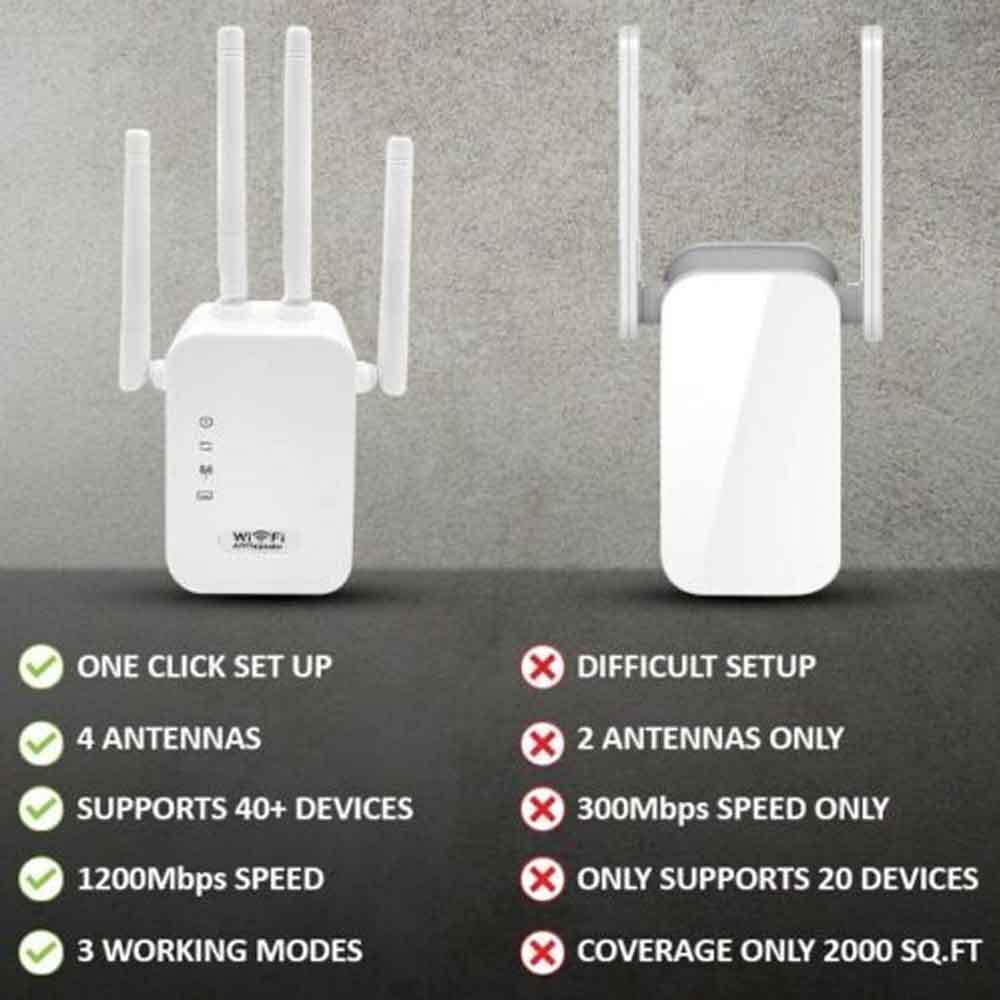 NIFFPD WiFi Extender, WiFi Booster, WiFi Repeater，Wifi Extenders signal Booster for Home Internet Booster 1200Mbps Dual Band (5G / 2.4 GHz) Up to 8,574sq.ft Ivory