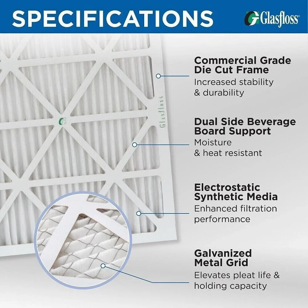 16x16x1 Air Filter Glasfloss ZL Sizeeries MERV 10 - Box of 12