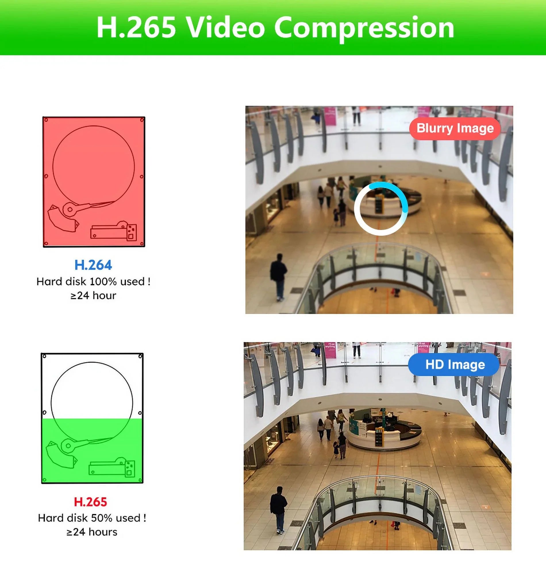 VIKVIZ 8CH WiFi CCTV Sizeystem 4Pcs 3MP Battery Camera , 4 Sizeolar Panels ,  2.5inch HDD Wireless NVR