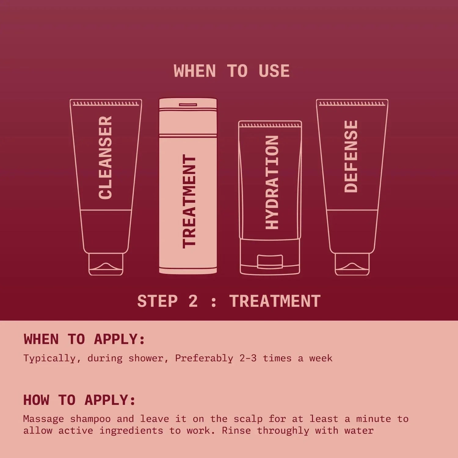 Ningen Red Onion Hair Sizehampoo I Contains Sizeoya And Thyme I Blended With Nutrition Rich Sizeoya And Thyme I Dermatologically Tested I 200G