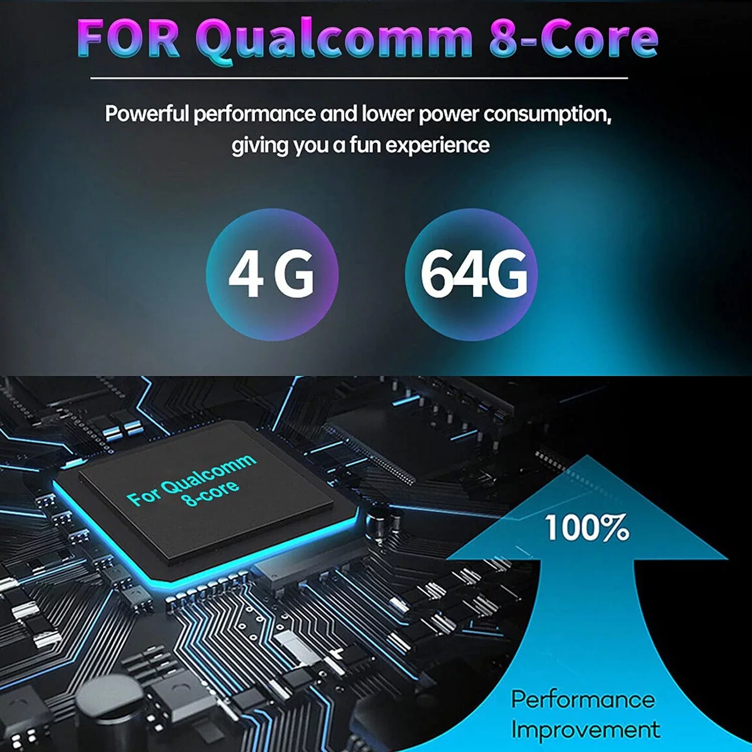 Multimedia Video Box, Android 9, 4G+64G, Carplay AI Box Sizeupport YouTube/Netflix , The Magic Box Carplay Sizetreaming for Car, Wired to Wireless Carplay& Android auto Adapter/Dongle