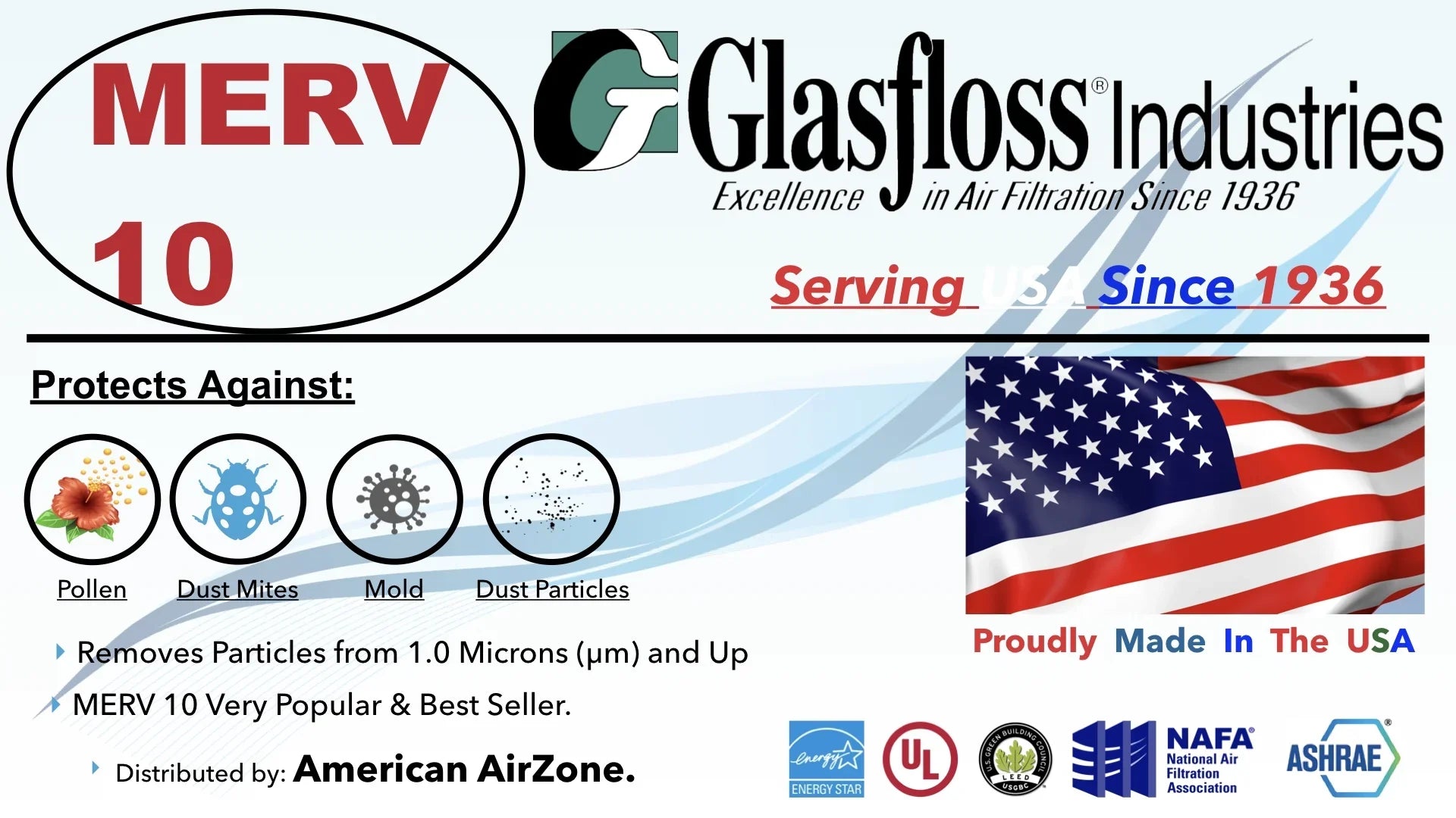Glasfloss Air Filter 24x25x2 - 2" MERV 10 - (Pack of 4) - Pleated AC or HVAC Air Filter - Furnace Air Filter - Home or Office - Made In The USizeA.