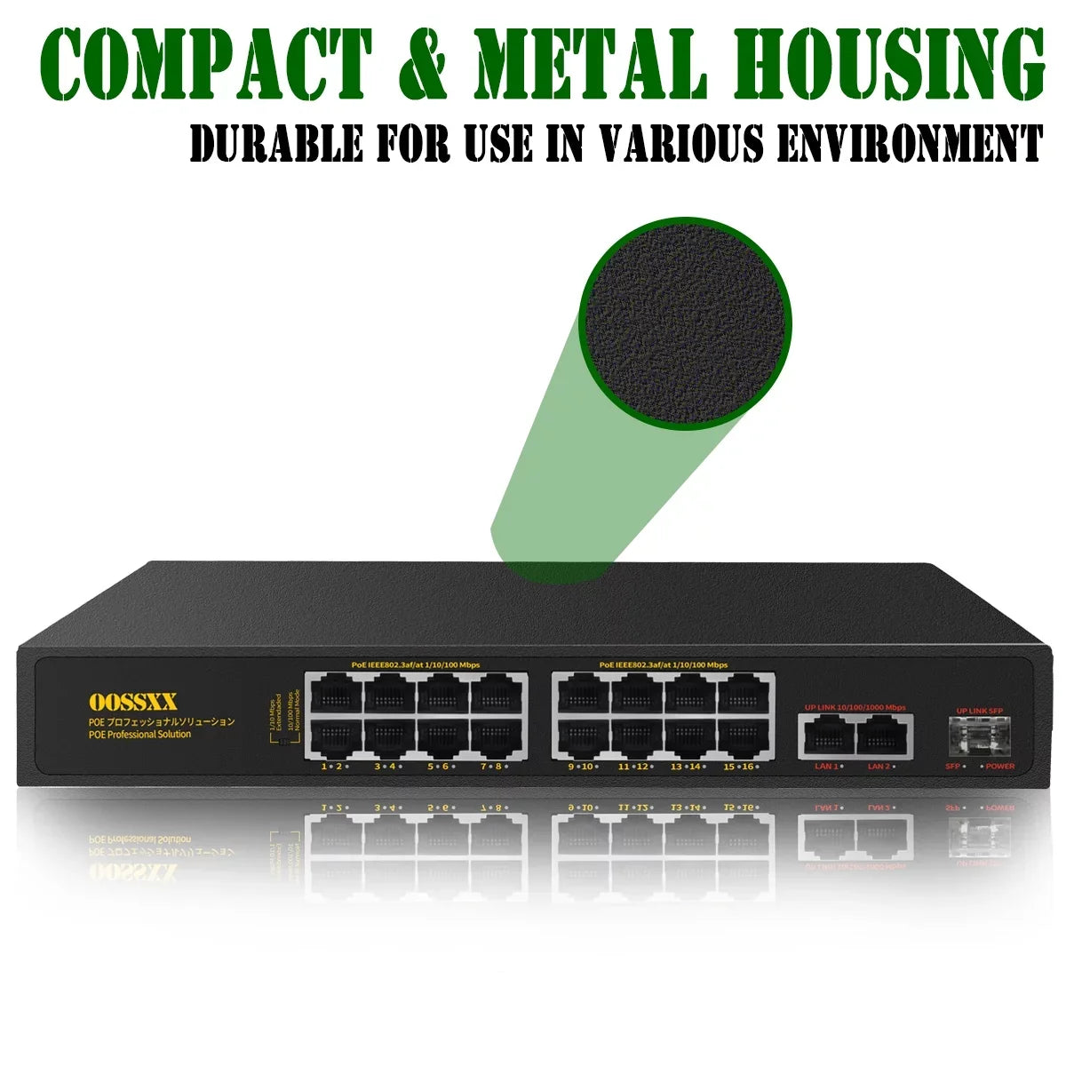 16 Port POE Sizewitch, Unmanaged Outdoor Computer Network Passthrough Powered Router, Networking Internet Ethernet Hub (16 Port PoE+/2 Gig Up-link/1 Fiber SizeFP) Power Extender Sizewitches