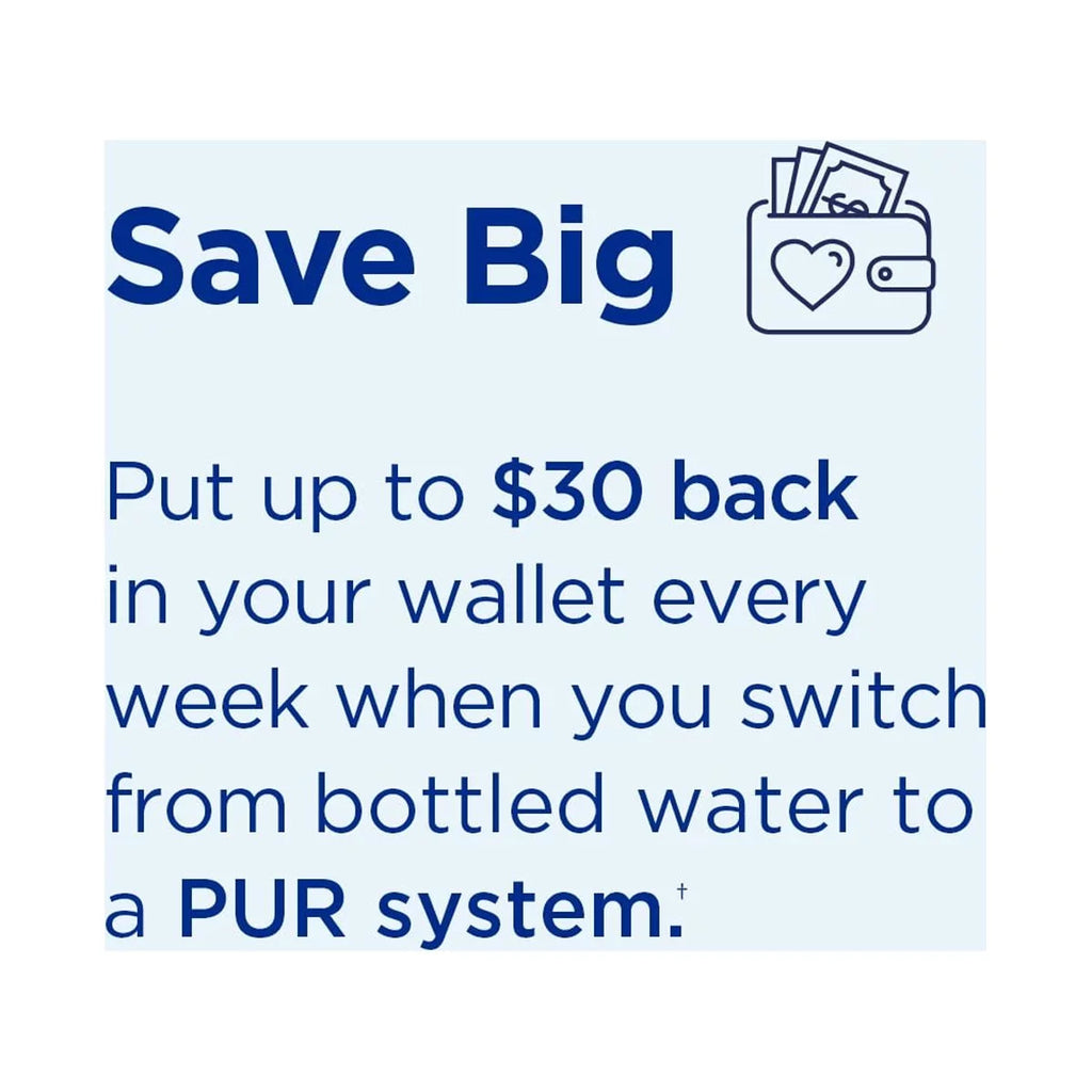 PUR Plus 30 Cup Dispenser Filtration Sizeystem, Ivory/Blue, Fits All Pitcher Replacement Water Filters