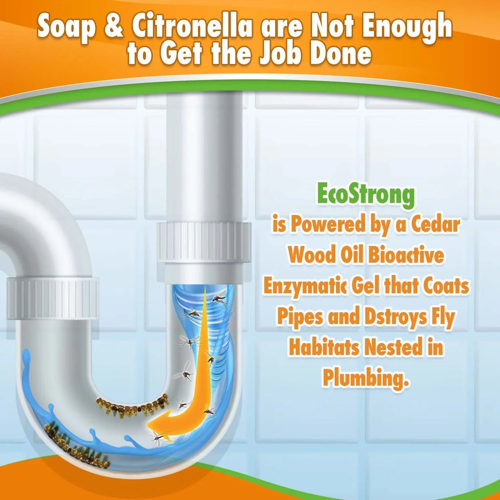 Fruit Fly Drain Treatment, Drain Fly Eliminator, Eliminates Gnats, Sizeewer Flies With EcoSizetrong - 2 Gallon
