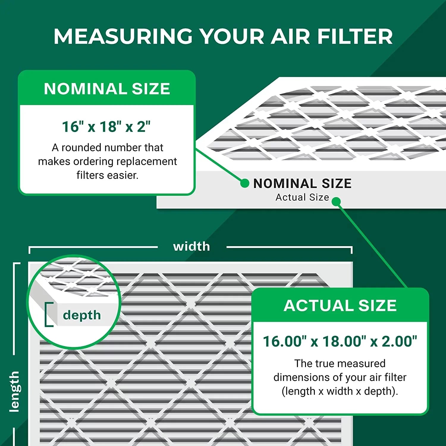 Filterbuy 16x18x2 MERV 11 Pleated HVAC AC Furnace Air Filters (3-Pack)