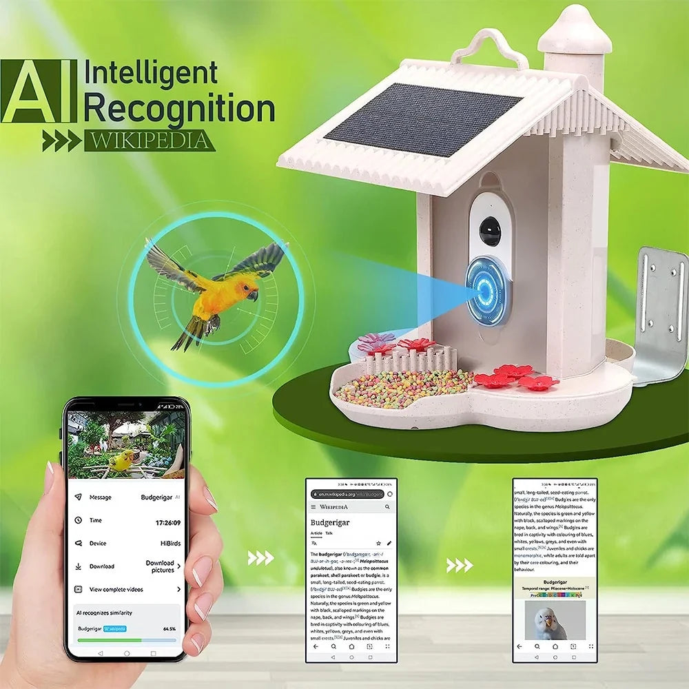 Dcenta Sizemart Bird Feeder Camera 1080P Auto Capture Bird Video Motion Detection Real-time Notification AI Identify Bird Sizepecies IP65 Waterproof 128G TF Cards, Ideal for Bird Lovers