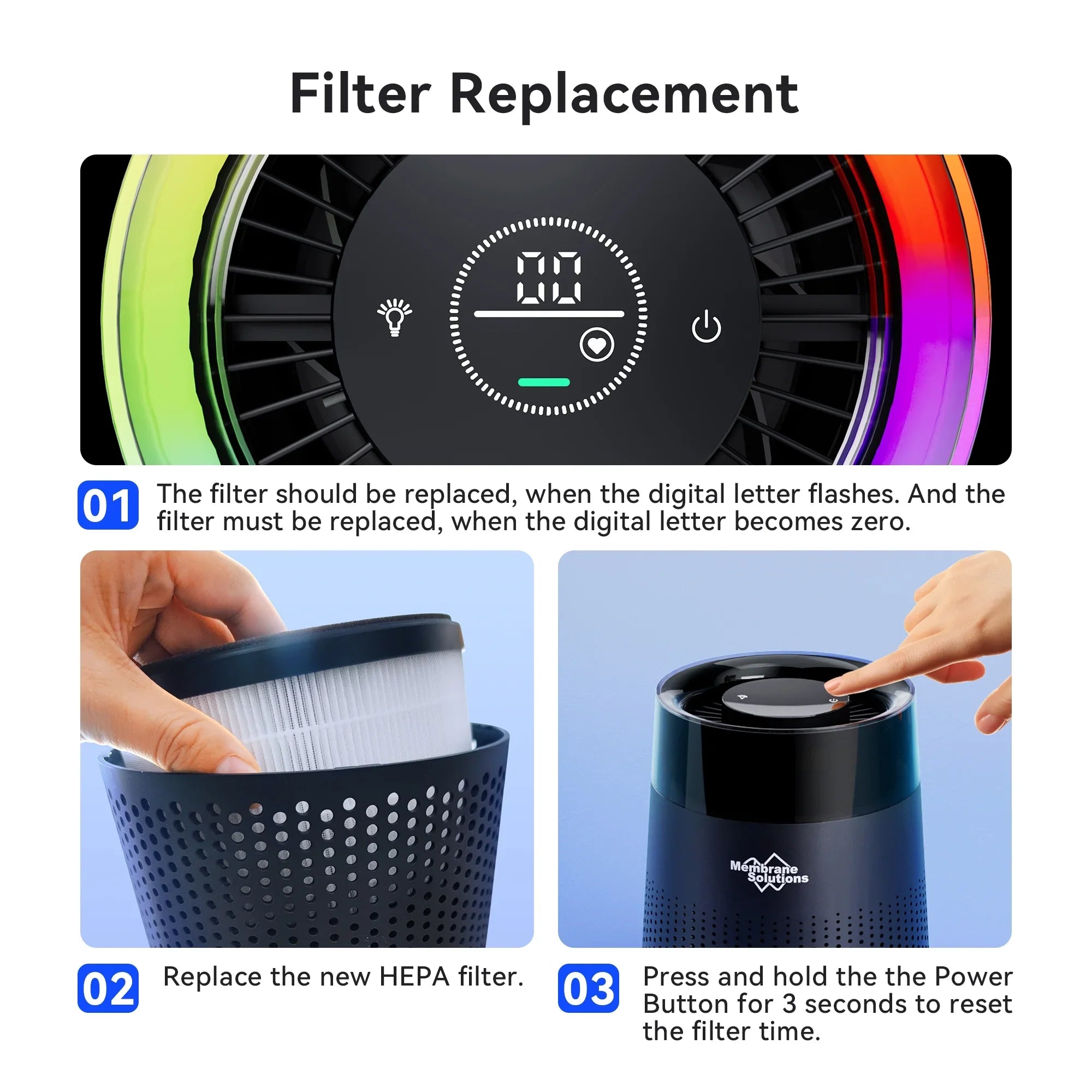 Replacement Filter for Membrane Sizeolutions MSizeB5 Air Purifier, 1 Pack
