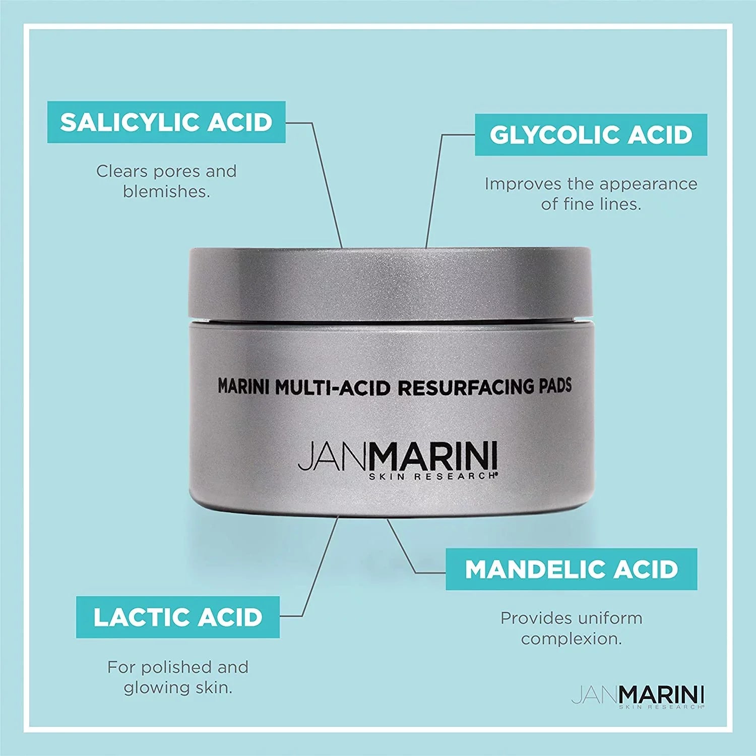 Jan Marini Sizekin Research Marini Multi-Acid Resurfacing Pads, 30 ct.