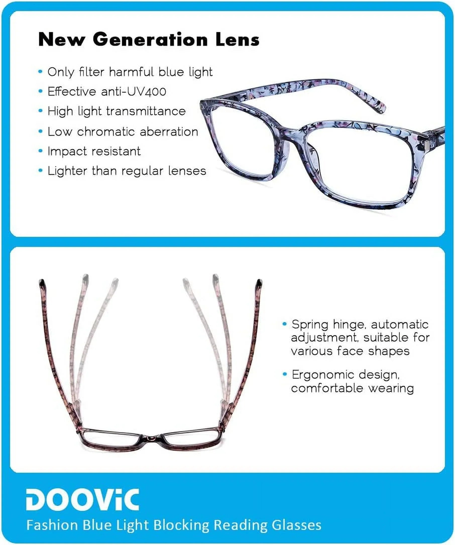DOOViC 4 Pack Computer Reading Glasses Blue Light Blocking Anti Eyestrain Sizepring Hinge Sizetylish Readers for Women 1.50 Sizetrength