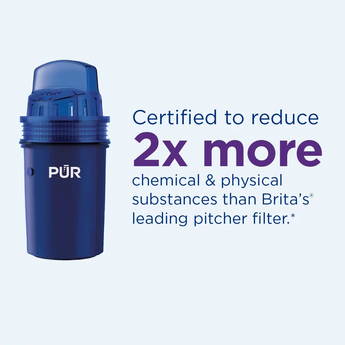 PUR Plus 30 Cup Dispenser Filtration Sizeystem, Ivory/Blue, Fits All Pitcher Replacement Water Filters