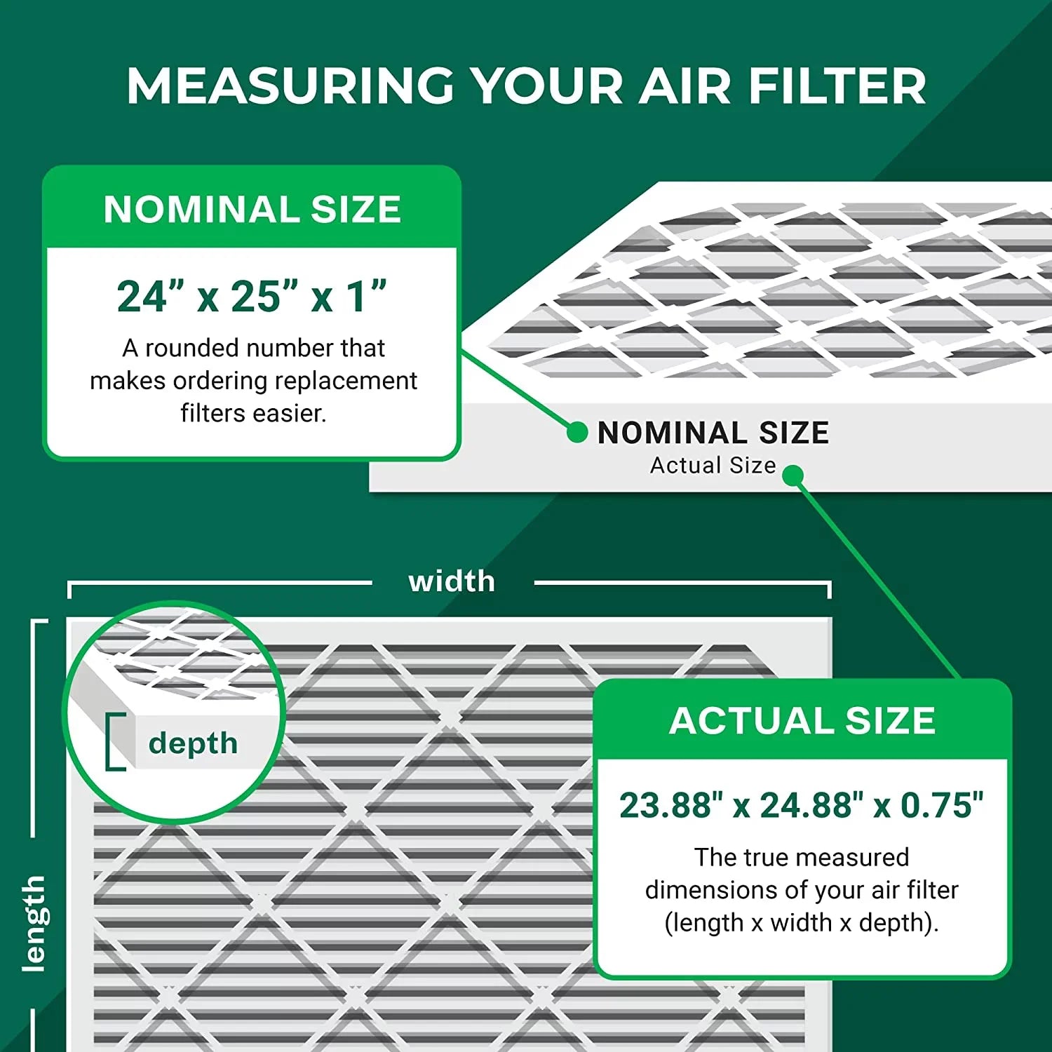 Filterbuy 24x25x1 MERV 8 Odor Eliminator Pleated HVAC AC Furnace Air Filters with Activated Carbon (5-Pack)