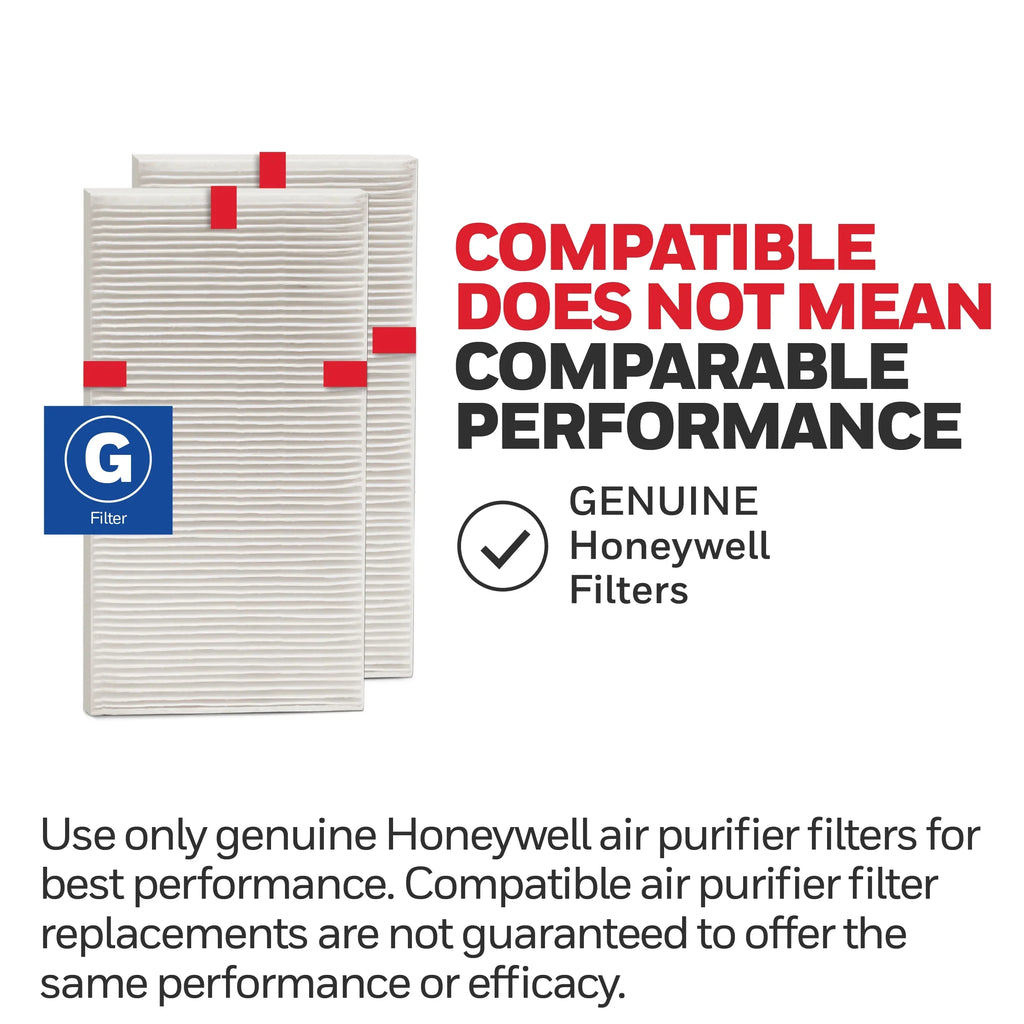 Honeywell HEPA Replacement Filter G, 2 Pack
