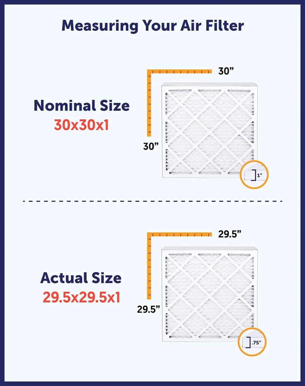 Filter King 25x36x1 Air Filter | 4-PACK | MERV 8 HVAC Pleated A/C Furnace Filters | MADE IN USizeA | Actual Sizeize: 25 x 36 x .75"