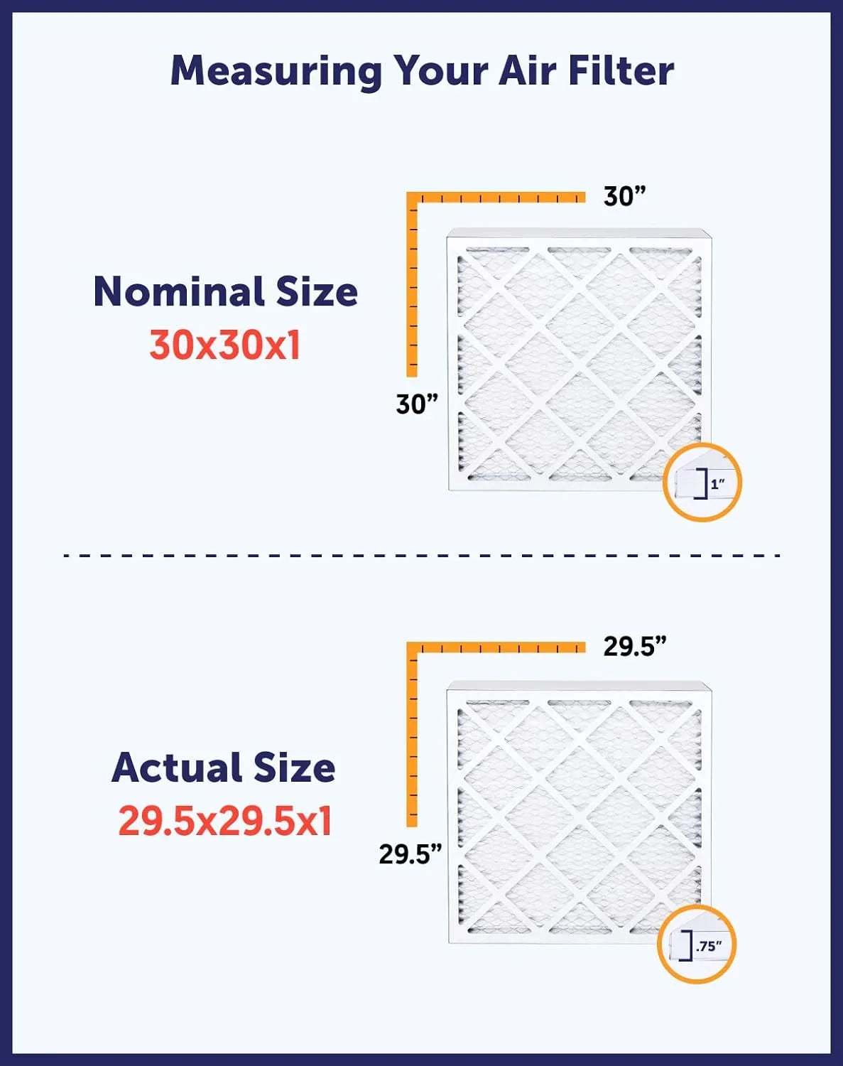 Filter King 28.5x15x1 Air Filter | 4-PACK | MERV 8 HVAC Pleated A/C Furnace Filters | MADE IN USizeA | Actual Sizeize: 28.5 x 15 x .75"