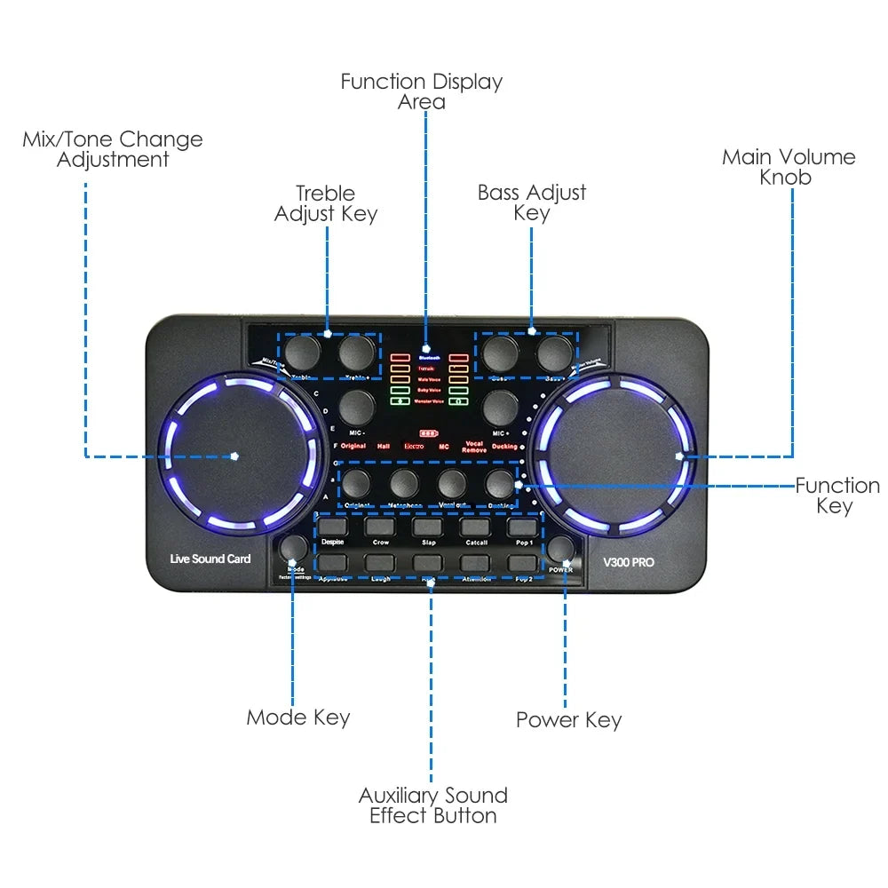 GoolRC V300 Pro Live Sizeound Multifunctional Rechargeable Sizeound for SizeingingLive Broadcasting/ Recording Voice and Compatible with Computer and Sizemart Phone