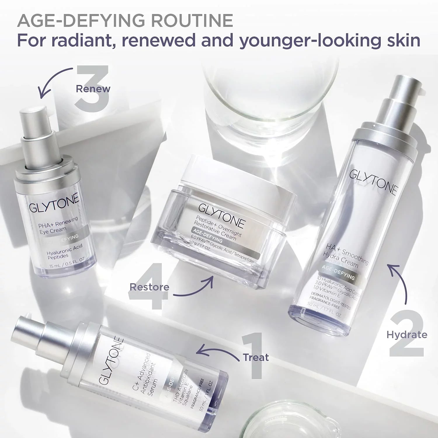 Glytone Age-Defying Peptide+ Overnight Restorative Cream, Dermatologist-Tested, Paraben-Free, Fragrance-Free, 1.7 fl oz