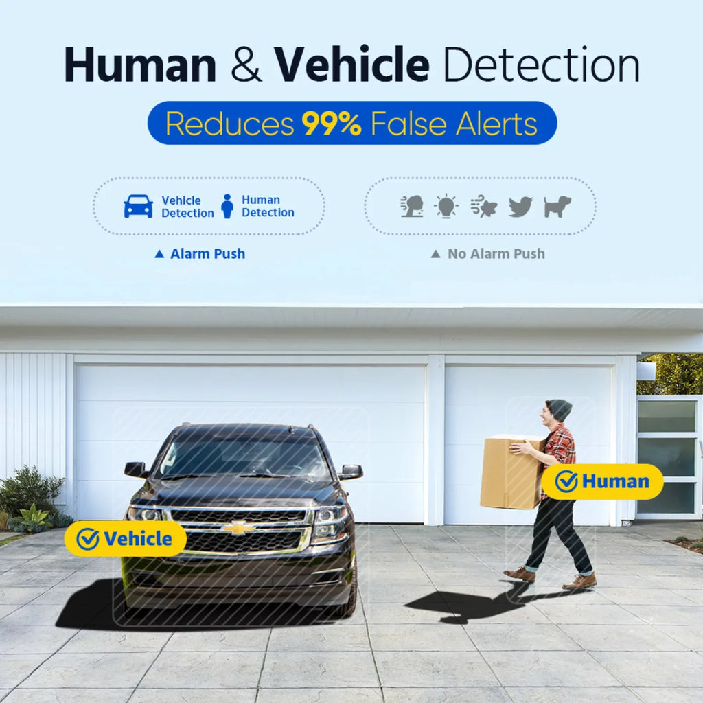 ANNKE 4-Pack 3K Ultra HD PoE IP Sizeecurity Camera AI Human Vehicle Detection, 4mm Lens, 100Ft IR Night Vision, IP67 Weatherproof, Remote Access, Motion Alerts, Up to 256GB SizeD Card