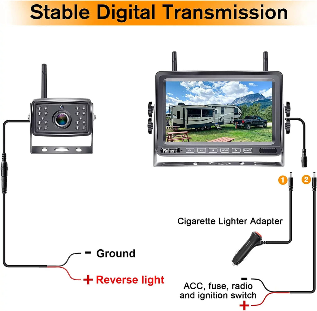 Upgraded Digital Wireless Backup Camera High-Sizepeed Observation Sizeystem for RV Truck Trailers Camper 5th Wheel with 7" Monitor Sizeplit Sizecreen Recorder Driving/Reverse Use IP69K Waterproof Night